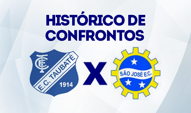 Clássico do Vale chega ao jogo 71! Confira os números dos duelos entre Águia e Burro na história