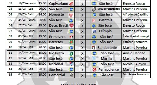 FPF divulga tabela detalhada da Copinha e Vasco vai estrear no dia 5 de  janeiro – Vasco da Gama